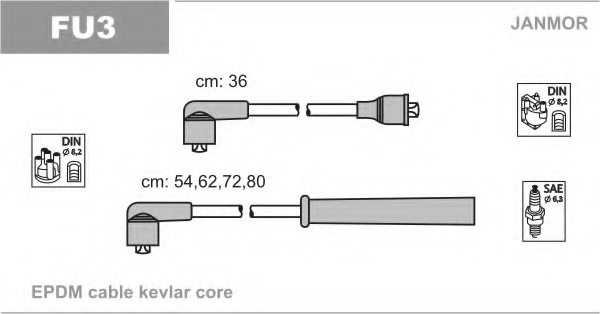 JANMOR FU3 Ignition Cable Kit